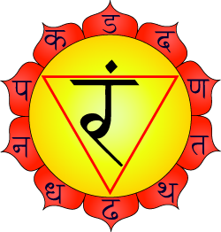 Afbeelding manipura chakra