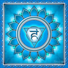 afbeelding keelchakra